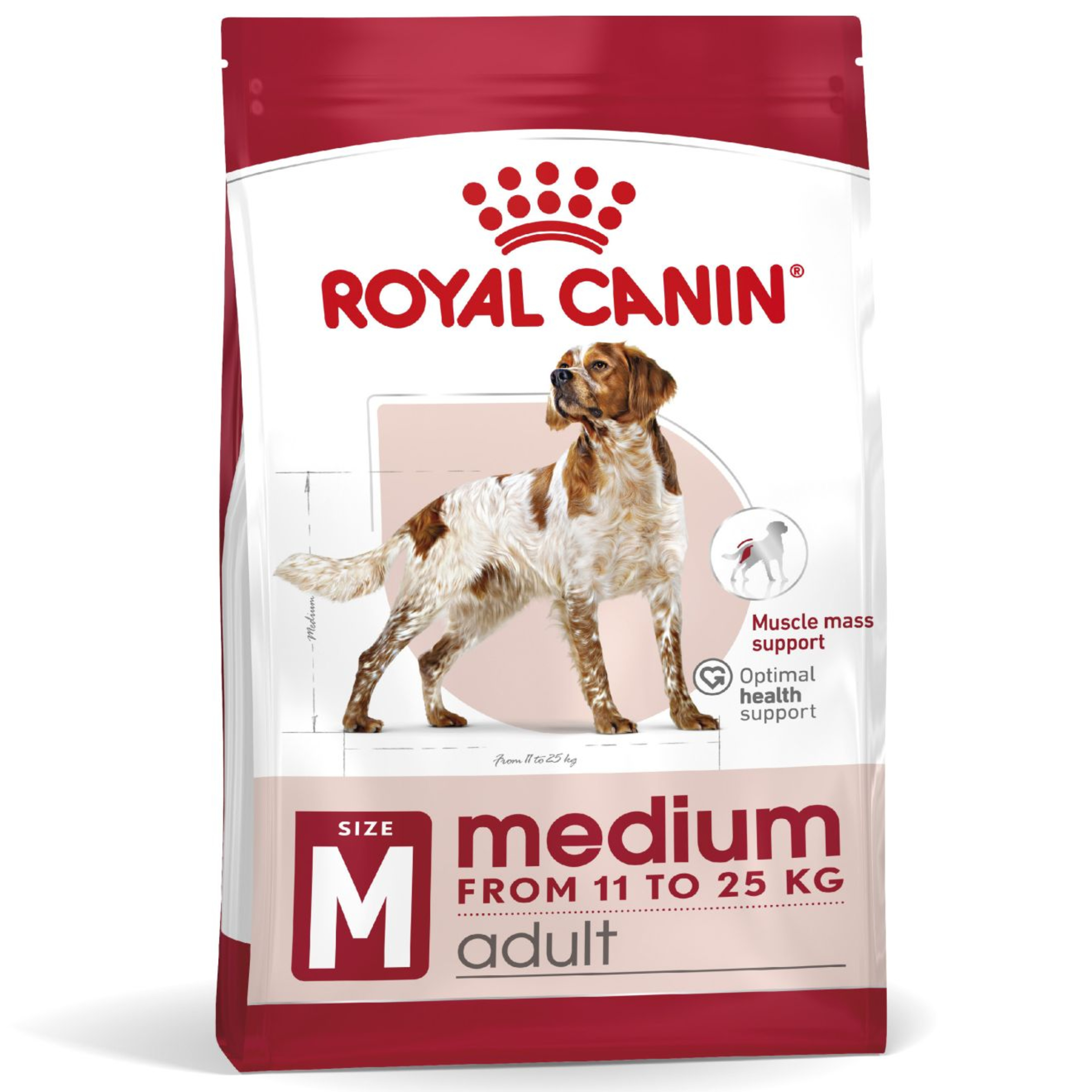 Royal Canin Medium Adult Dry Dog Food dry dog food pack
